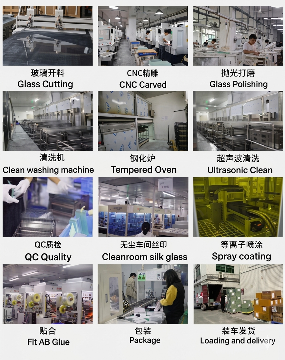 Original factory workflow: glass cutting, CNC carving, polishing, cleaning, tempering, ultrasonic cleaning, quality inspection, cleanroom printing, coating, lamination, packaging and delivery.