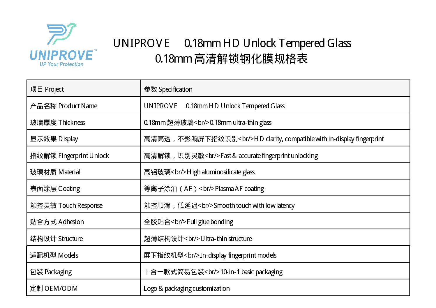 0.18mm HD Glass (FingerPrint Unlock) product detail 9