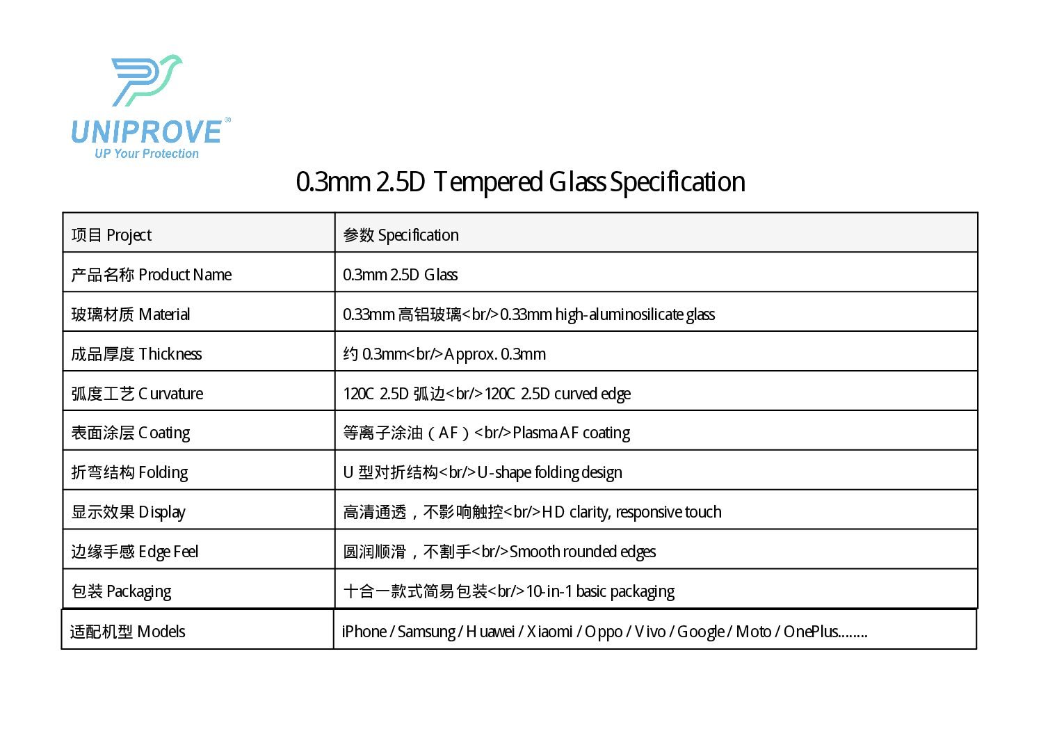 0.3mm 2.5D Transparent Glass product detail 9