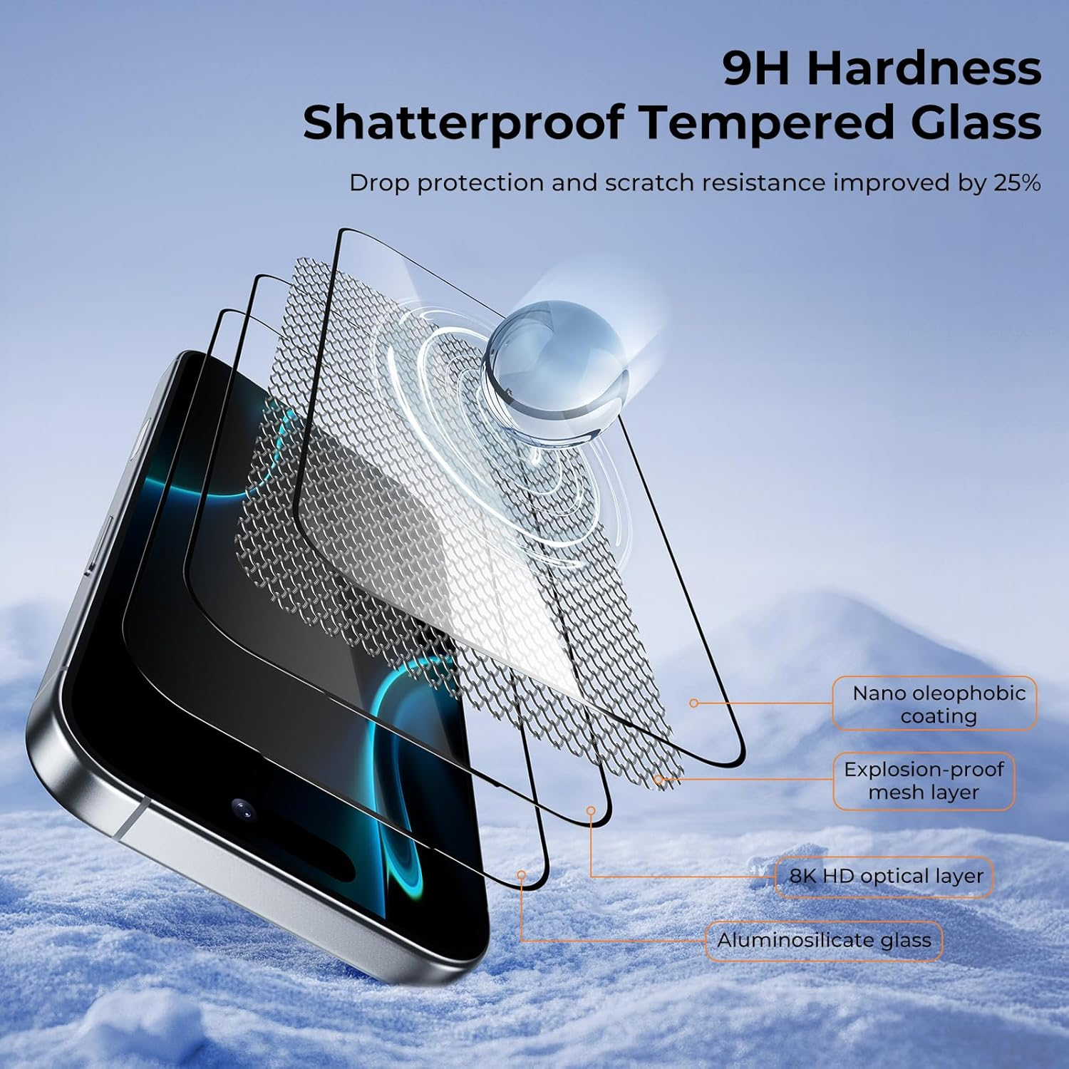O-Sharp 360° Folding HD Glass product detail 2