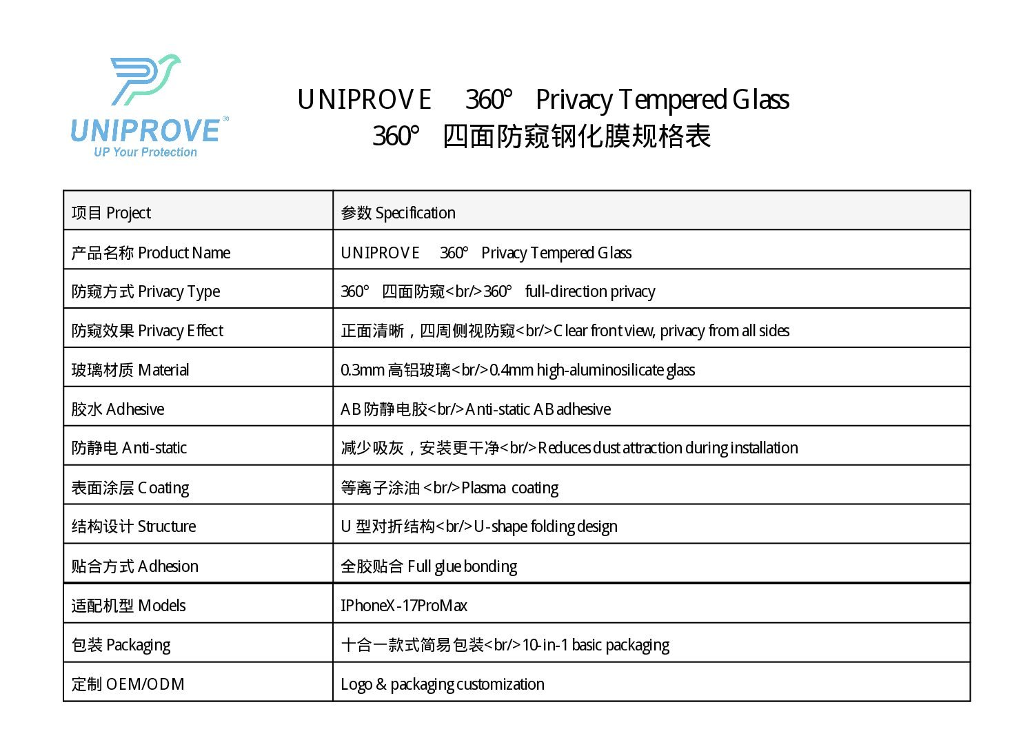 ESD 360° Privacy Glass product detail 9