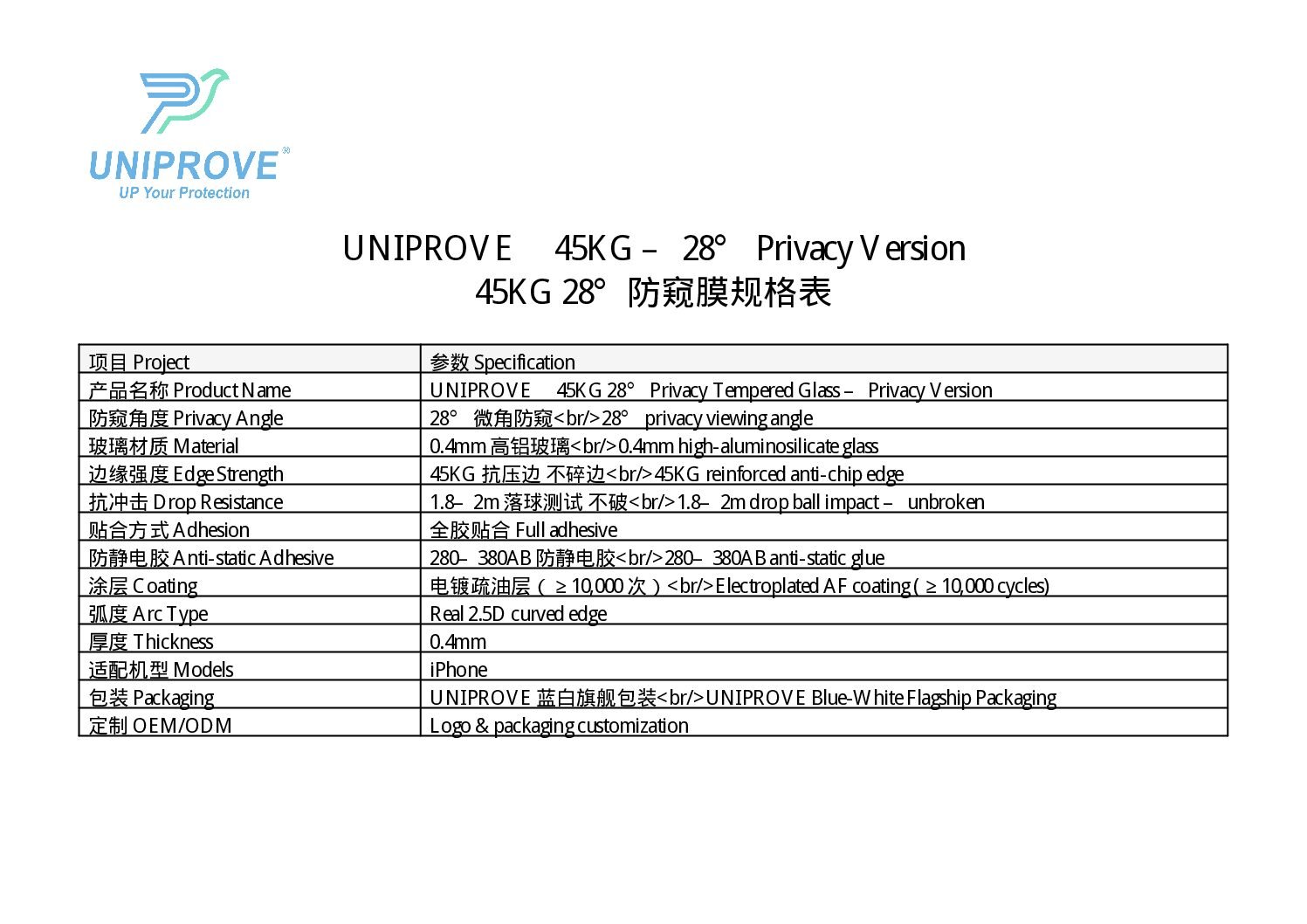 Ultra Stronger 45KG Privacy Glass product detail 7