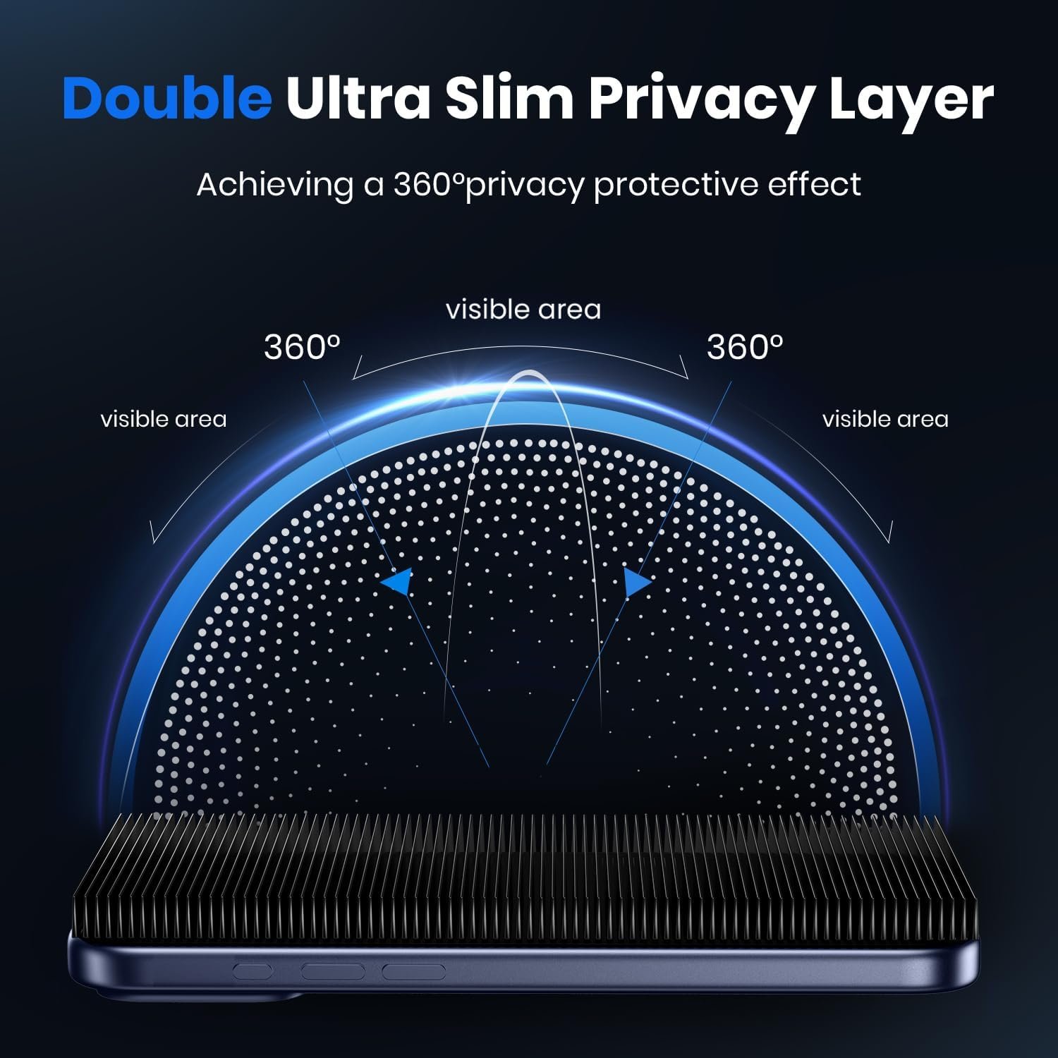 ESD 360° Privacy Glass product detail 5