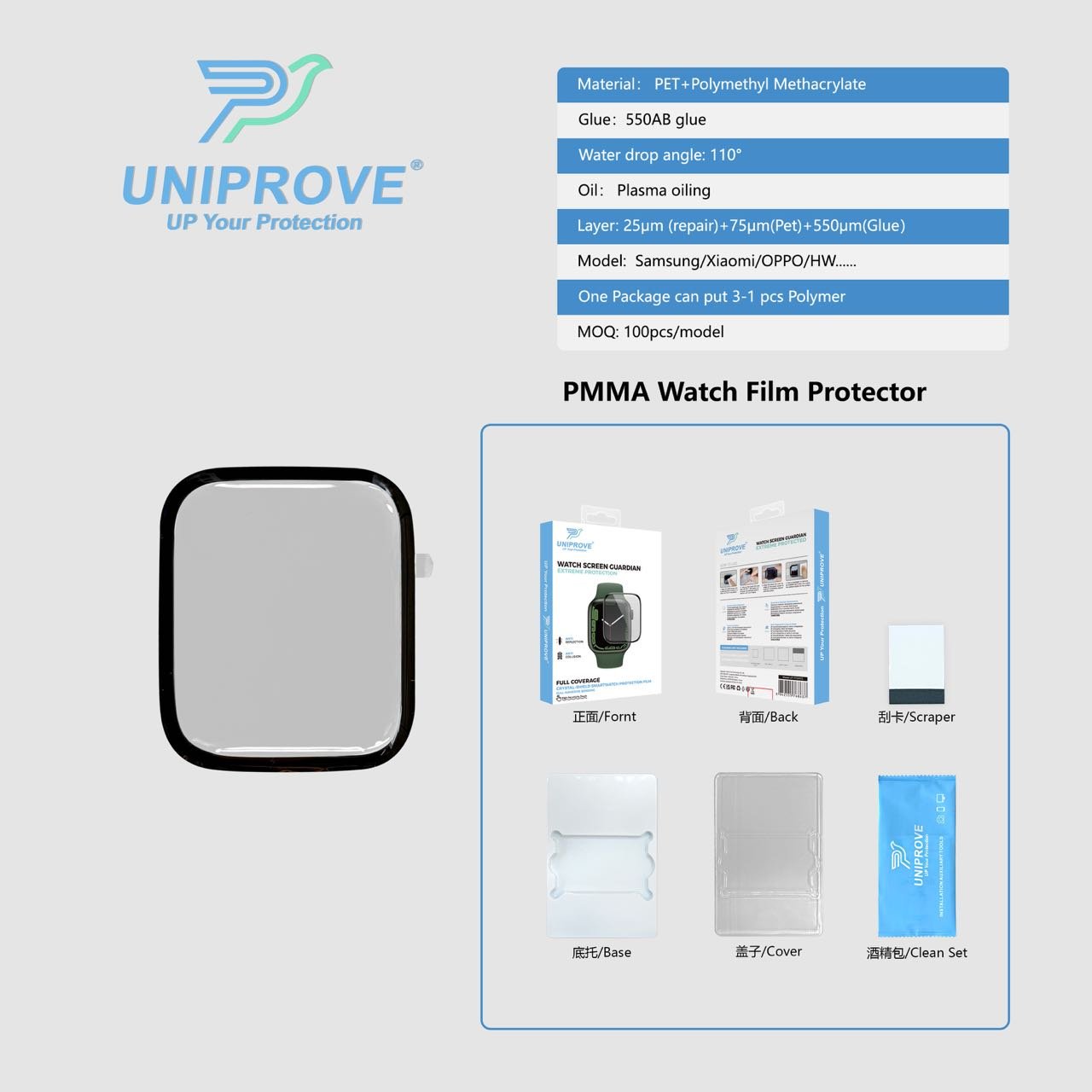 PMMA Watch Film Protector product detail 11
