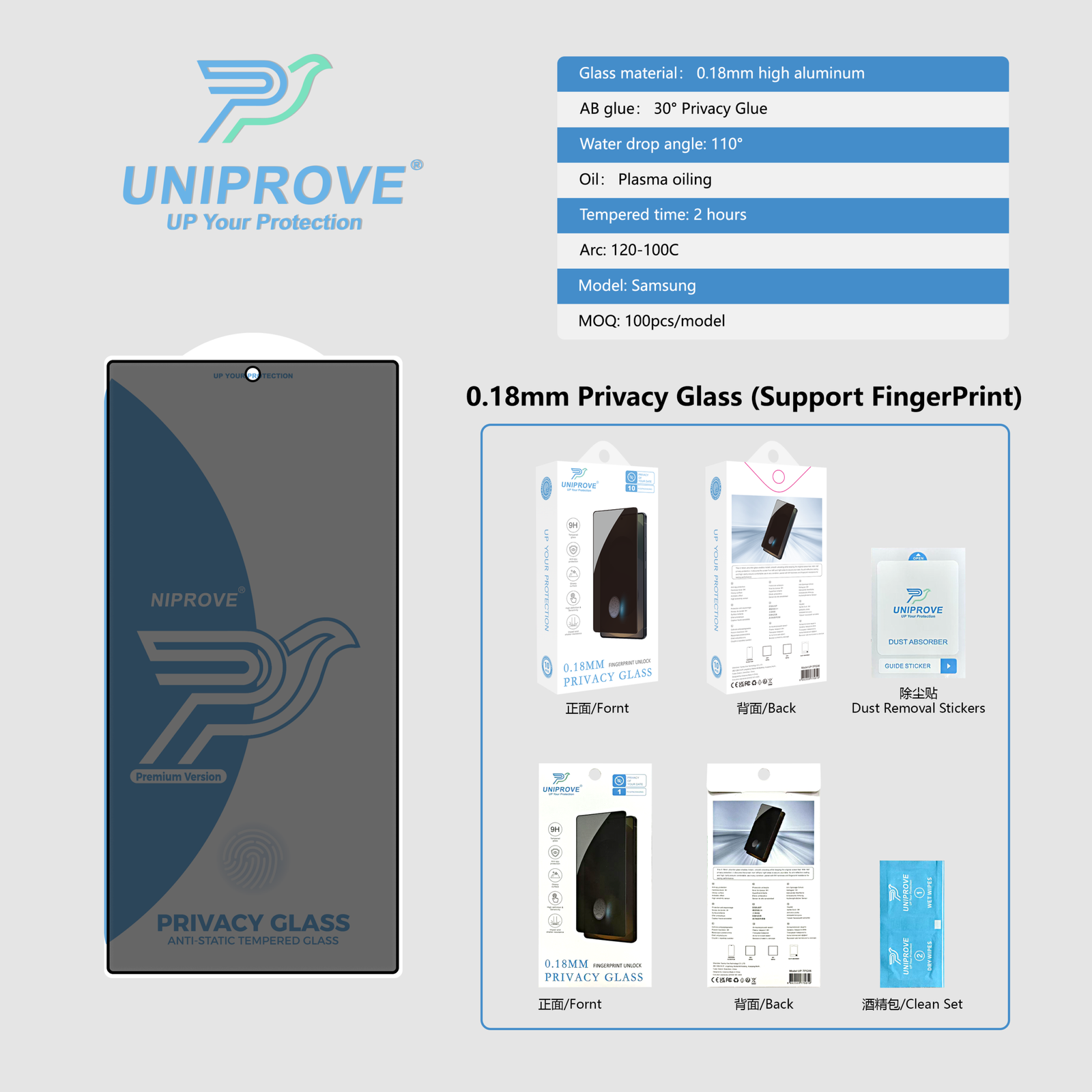0.18mm Privacy Glass (FingerPrint Unlock) product detail 7
