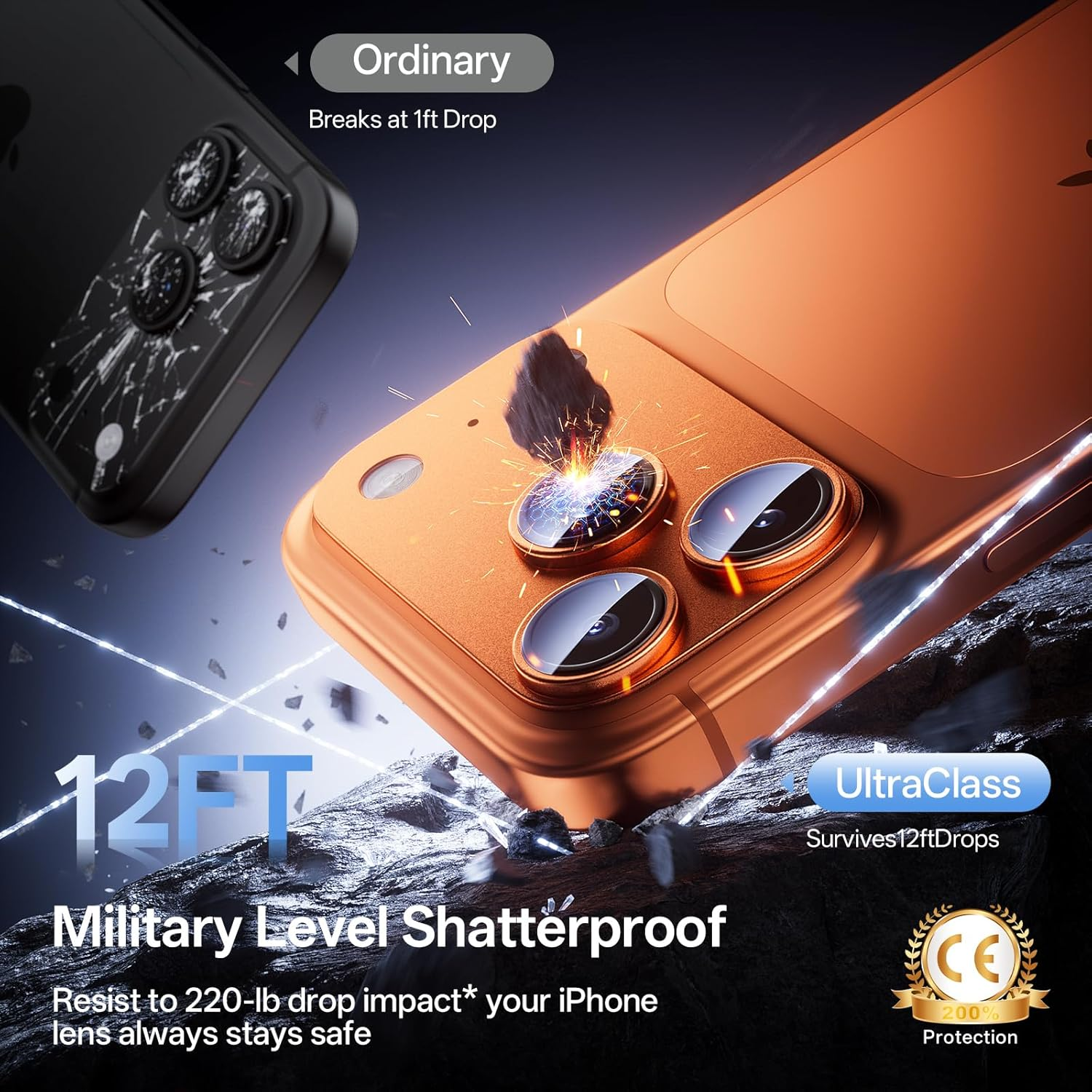 Integrated Metal Armor Camera Lens Protector product detail 1