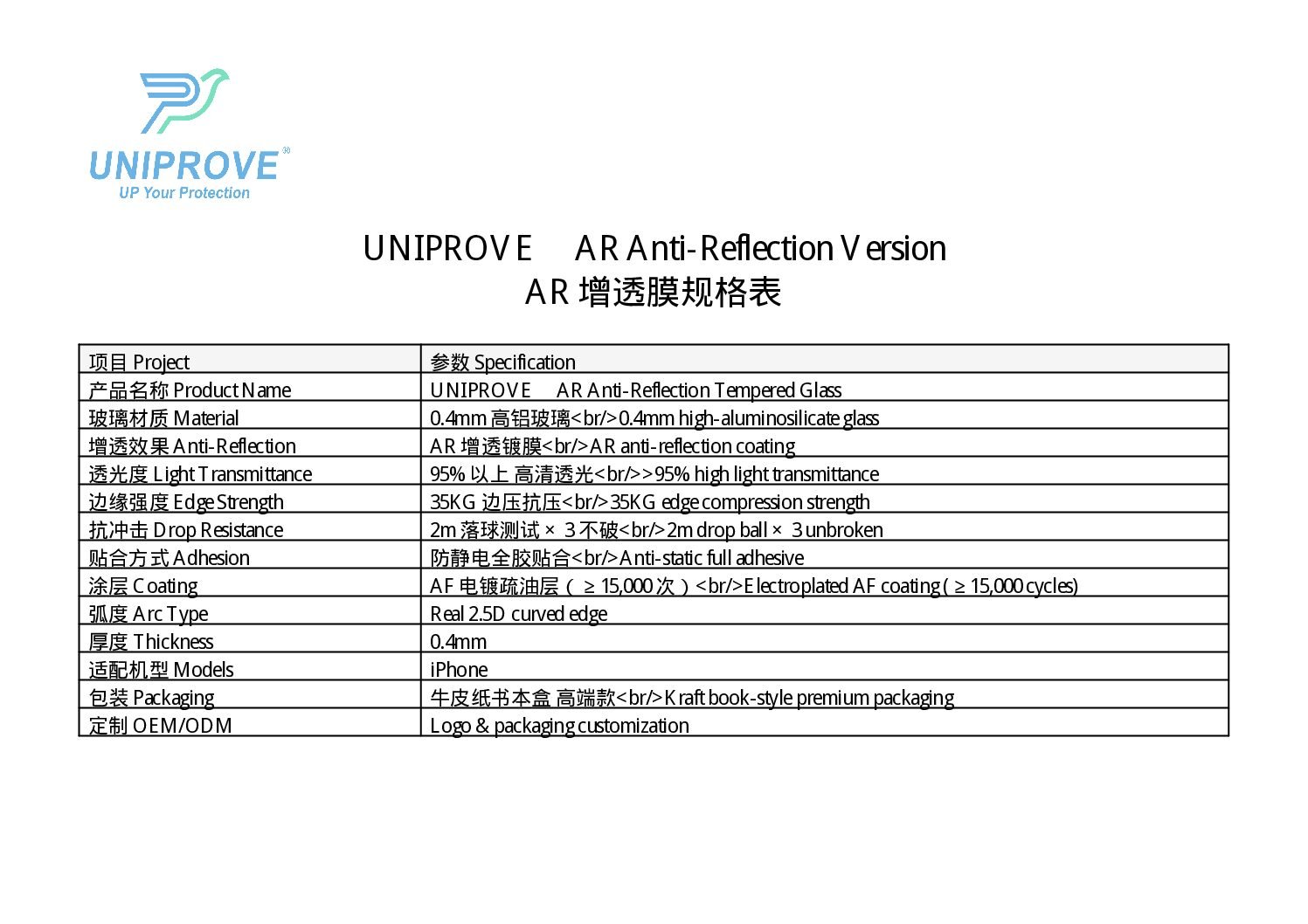 AR Anti-Reflection Glass product detail 9