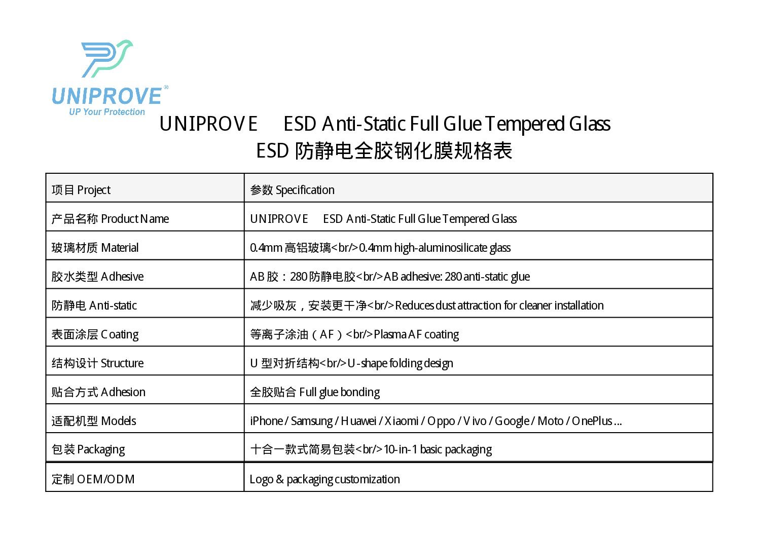 ESD HD Glass product detail 9