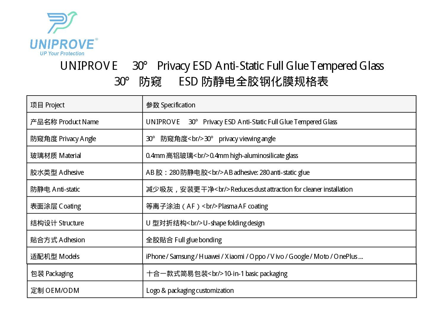 ESD Privacy Glass product detail 9