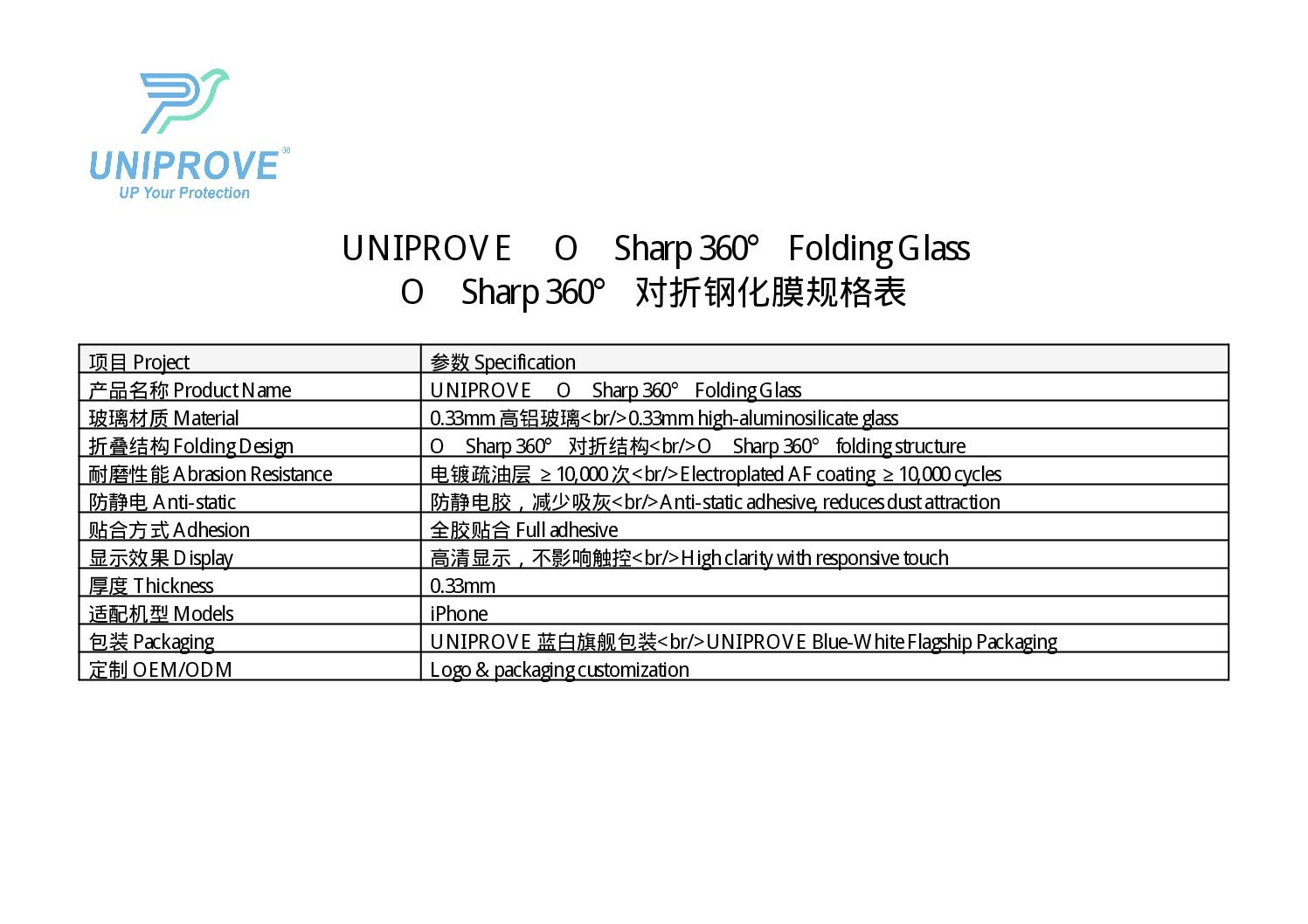 O-Sharp 360° Folding HD Glass product detail 9