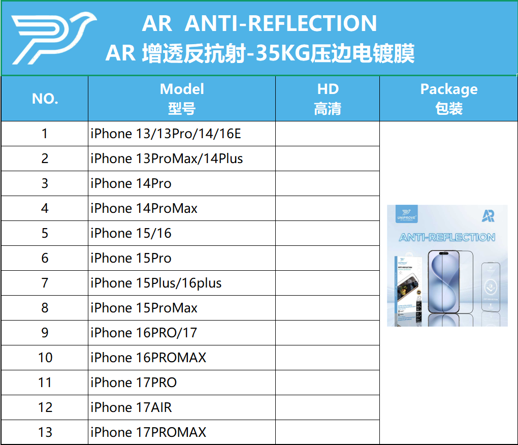 AR Anti-Reflection Glass product detail 8