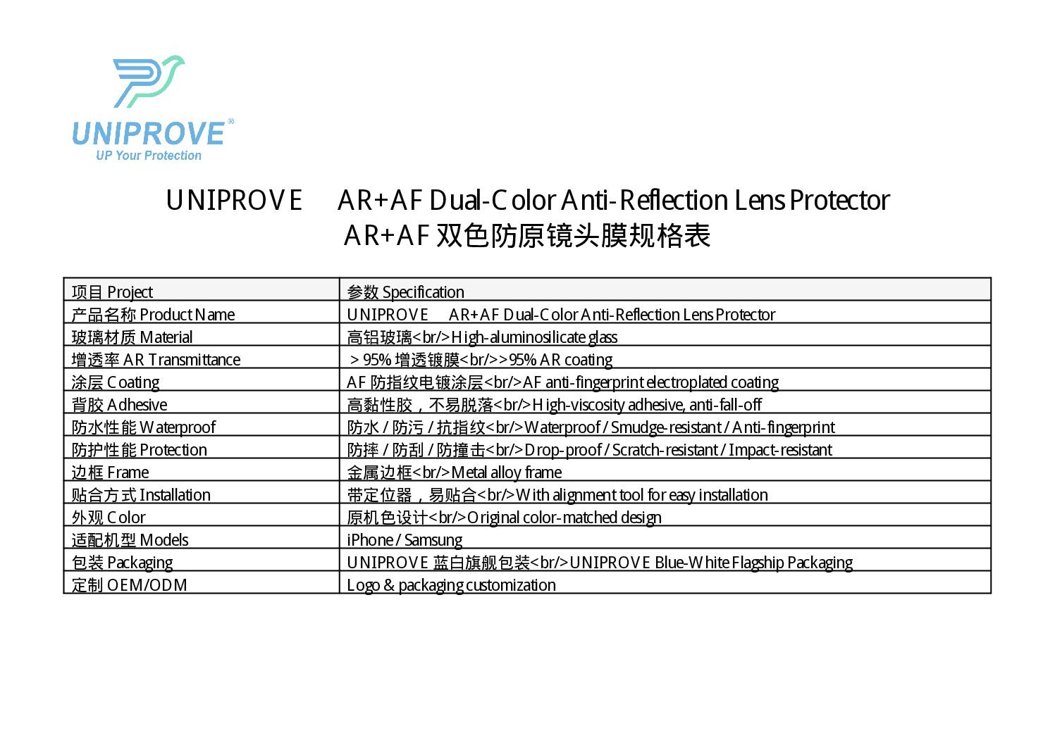 AR+AF Dual-Color Anti-Reflection Lens Protector product detail 7