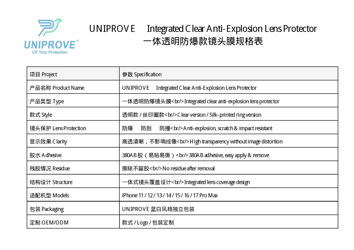 Clear Anti-Explosion Camera Lens Protector product detail 2