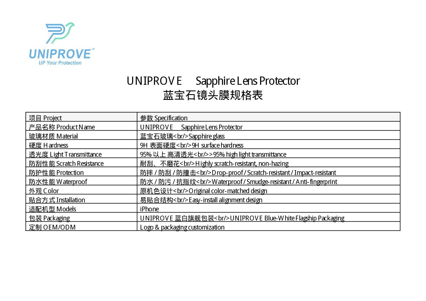 Sapphire Camera Lens Protector product detail 18
